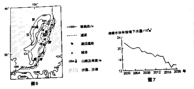 太原市2024年高三二模文综地理解读及备考建议